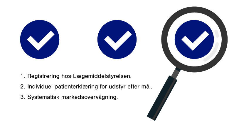 De 3 krav til MDR