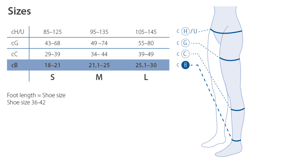 Størrelsesguide Belsana Prenatal