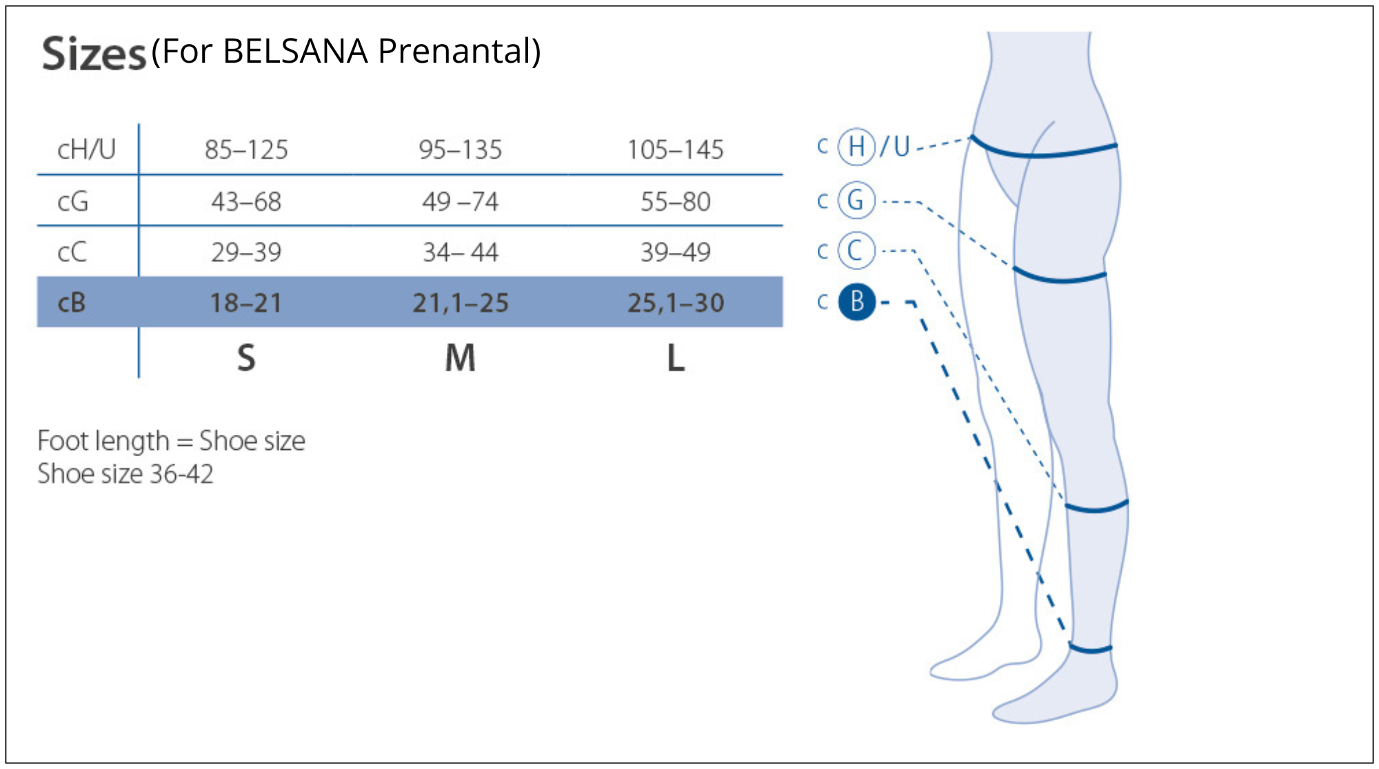 Størrelsesguide Belsana Prenatal