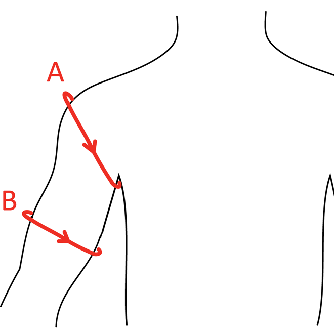 Illustration af størrelsesguide til en skulderbandage