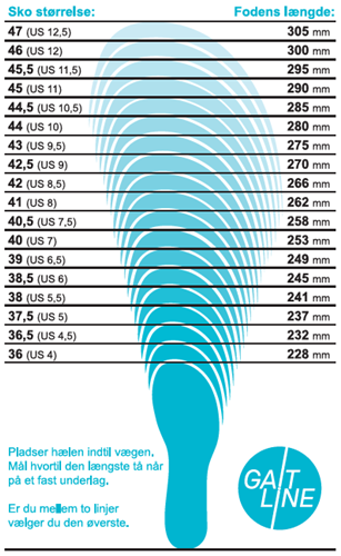 Fodtøj fra GaitLine - GaitLine er fremstillet til din