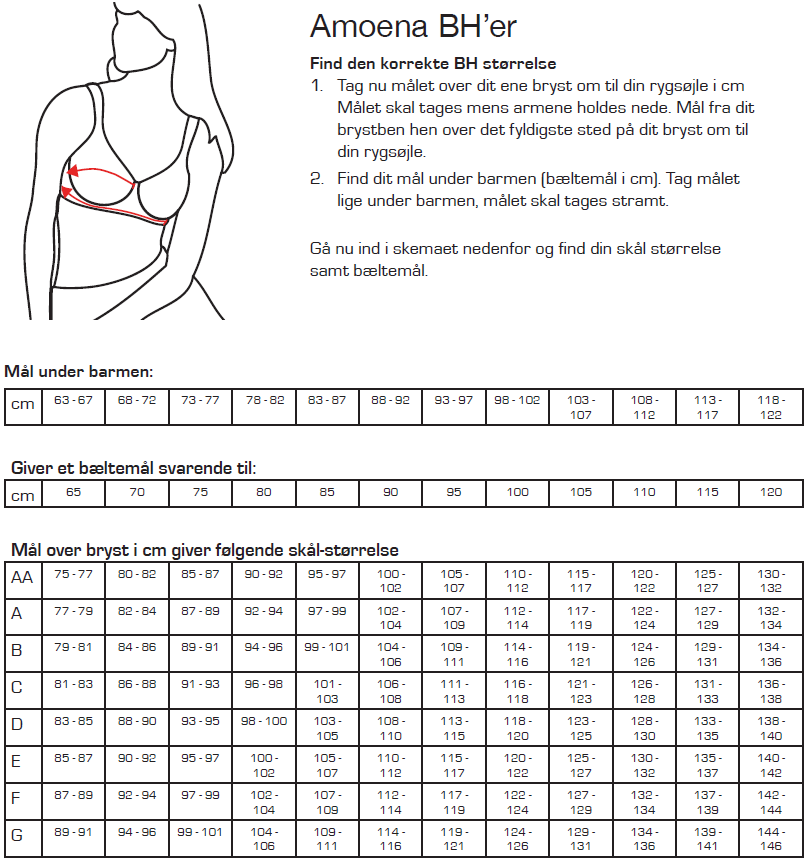 med hensyn til om stemning Lingeri & badetøj - Amoena. Størrelsesguide for BH'er efter operation