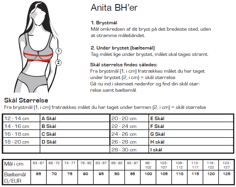 brysomme molester skovl Lingeri fra Anita - Se her en størrelsesguide af lingeri fra Anita