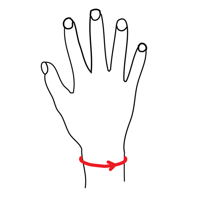 Tommel- og håndledsbandage størrelsesguide